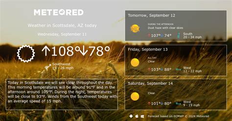 accuweather arizona|arizona weather forecast for tonight.